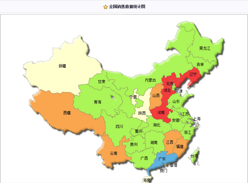 出口國家